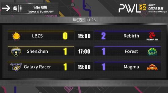 PUBG新作BLINDSPOT宣布停运玩家反响热烈